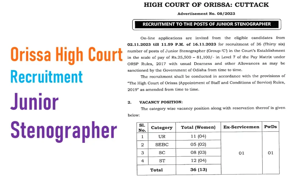 Orissa High Court Recruitment Junior Stenographer