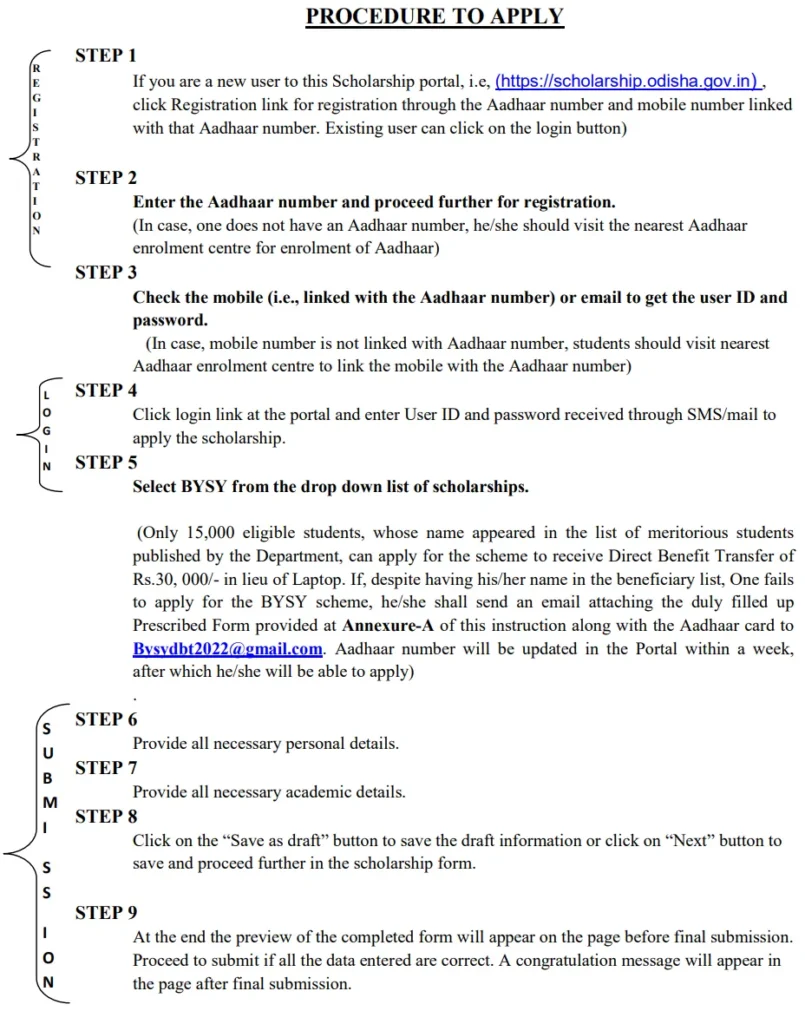 Step-by-Step Procedure to apply for Biju Yuba Sashaktikaran Yojana