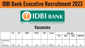 IDBI Bank Executive Recruitment