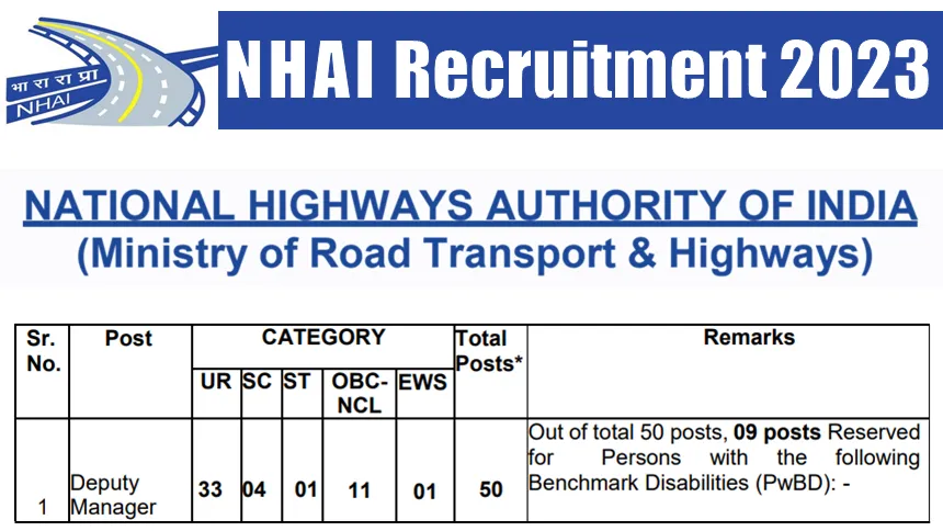 NHAI Recruitment 50 Deputy Manager