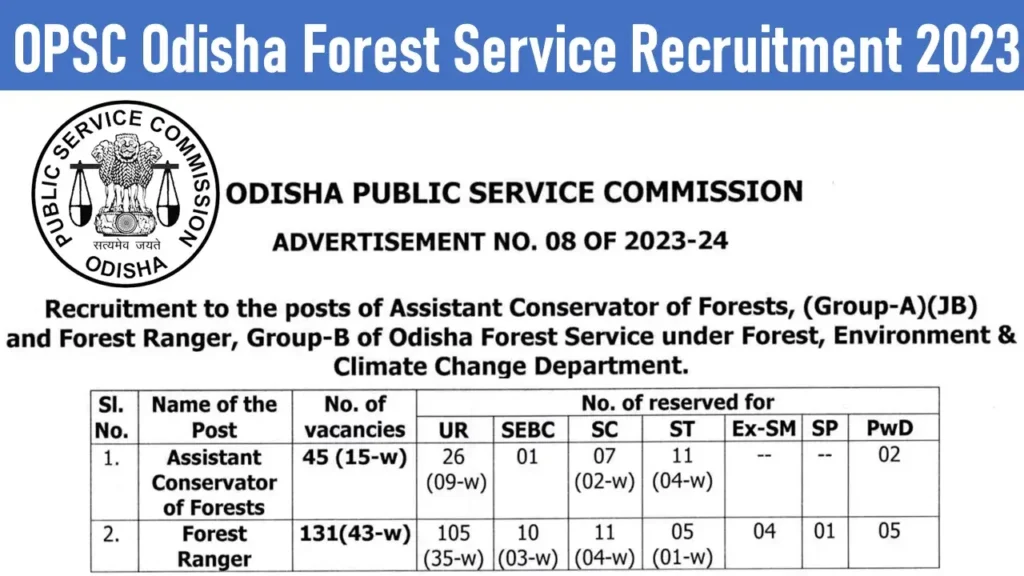 OPSC Odisha Forest Service Recruitment 2023 of 176 Vacancies
