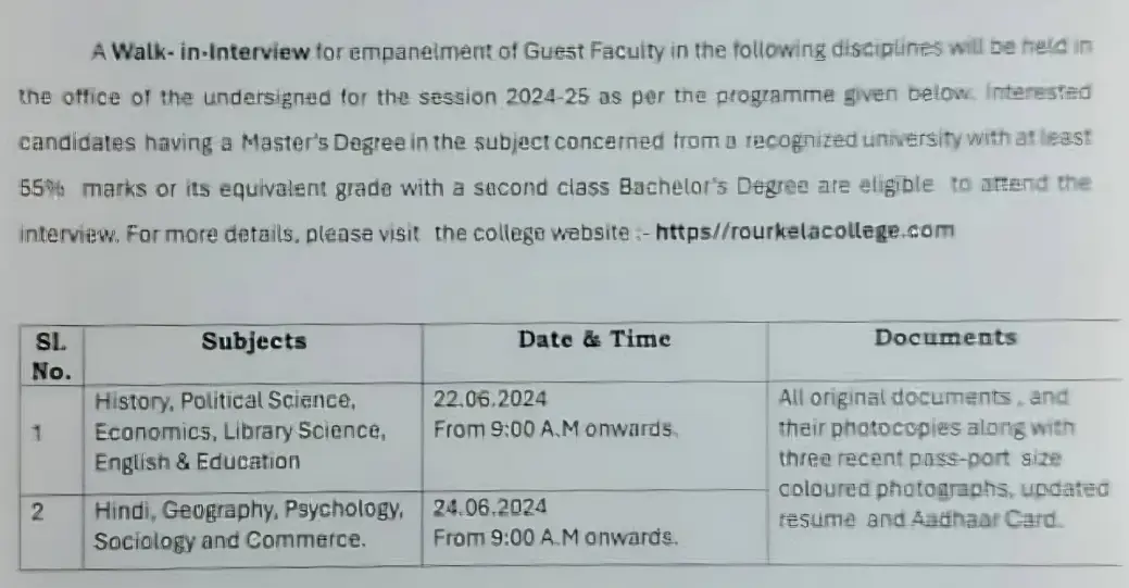 Recruitment Guest Faculties in Rourkela College for the Session 2024-25
