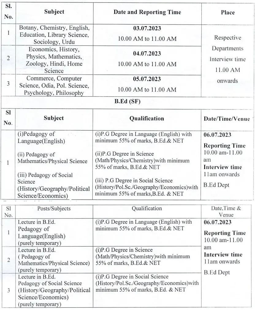 Shailabala Women's Autonomous College in Cuttack is conducting a Walk-in-Interview for Guest Faculty