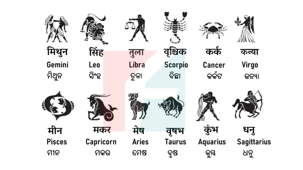 All 12 Rashi Name in Odia, hindi & English