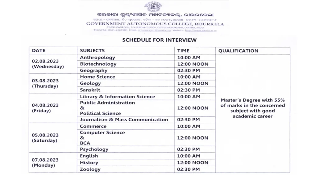 Government Autonomous College, Rourkela to Conduct Walk-in-Interview for Guest Faculties