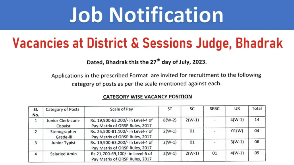 Vacancies at District and Sessions Judge, Bhadrak