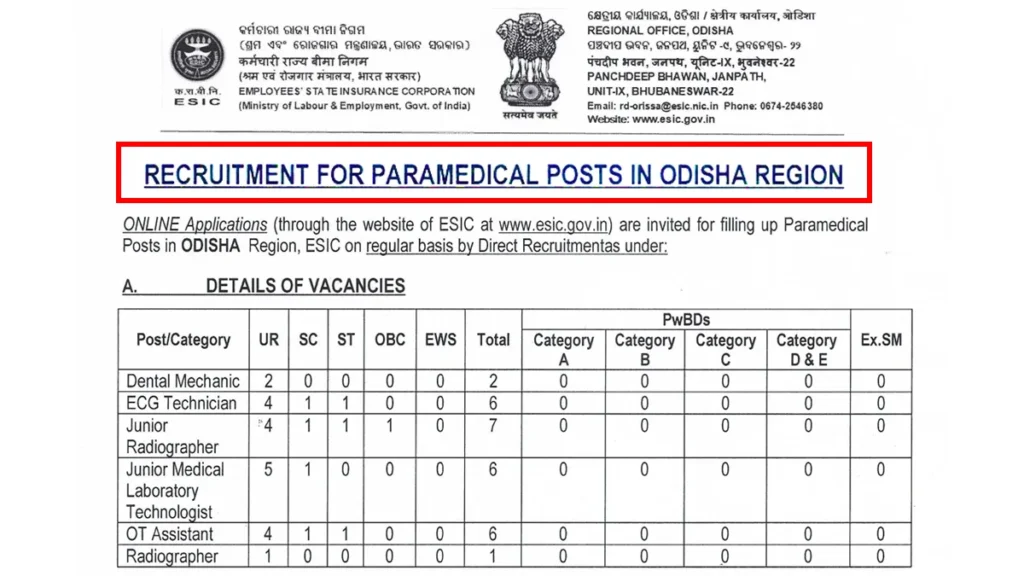 ESIC Paramedical Post Vacancies in Odisha Region