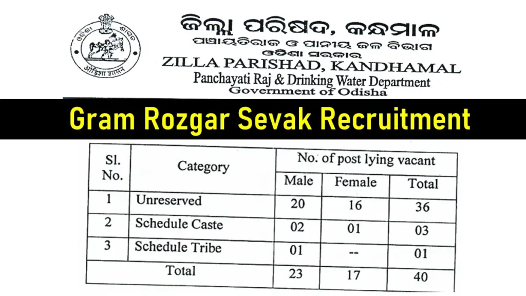 Kandhamal District GRS Recruitment 2023