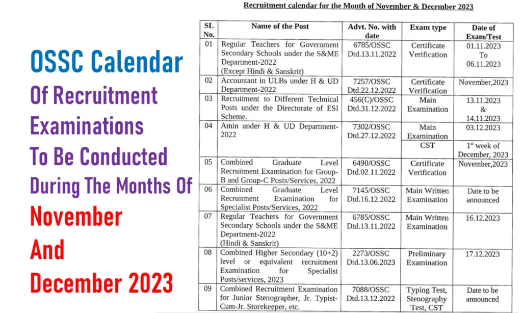 OSSC Calendar of recruitment examinations to be conducted during the Months of November and December 2023