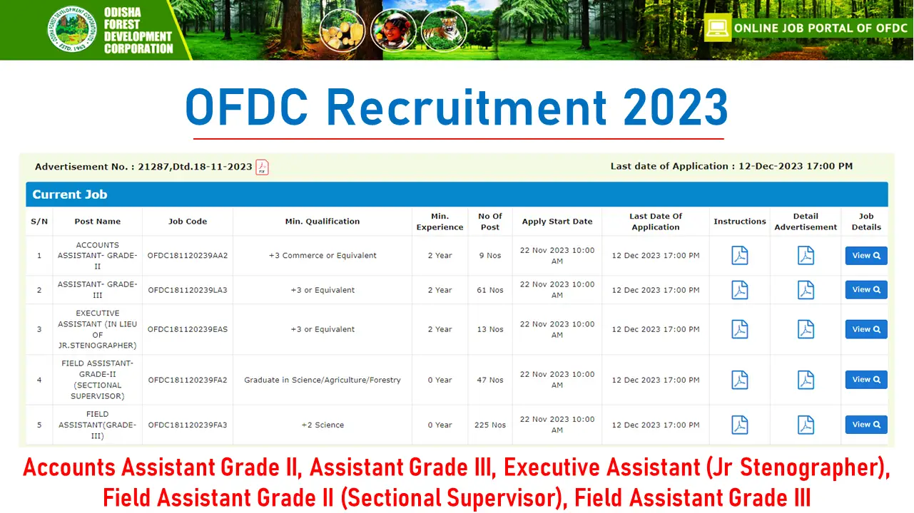 OFDC Recruitment 2023 - 355 Accounts, Field Assistants Posts