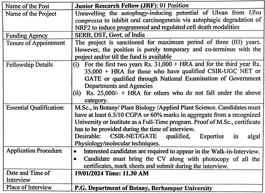 JRF Vacancy Open at Berhampur University's Botany Department