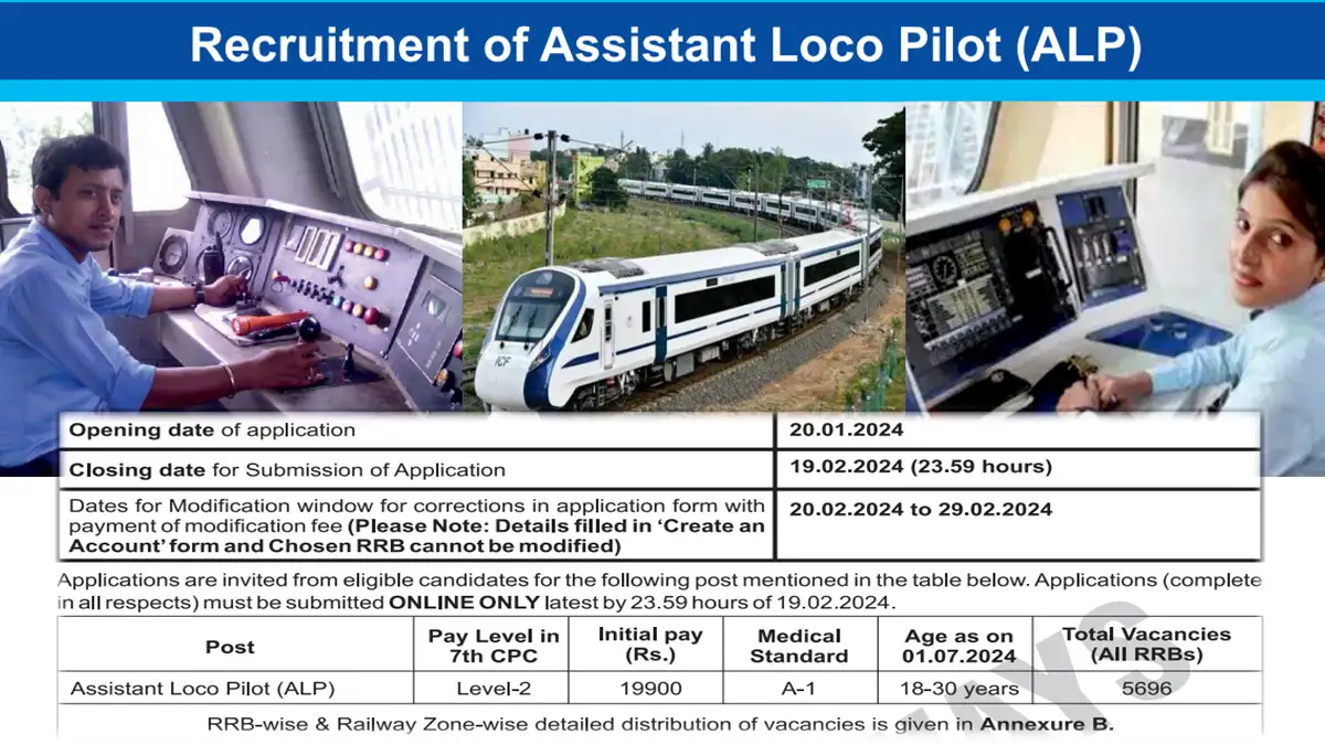 RRB ALP 2024 5696 Assistant Loco Pilot Vacancies