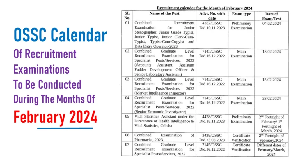 OSSC Released Upcoming Exam Calendar For February 2024