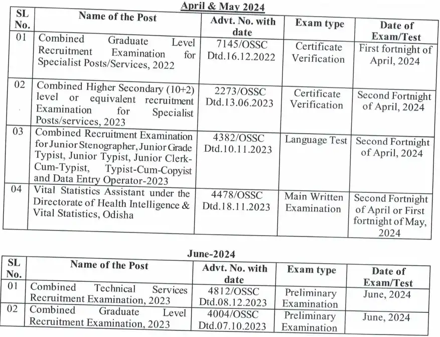 OSSC Examinations calendar for the month of April to June-2024