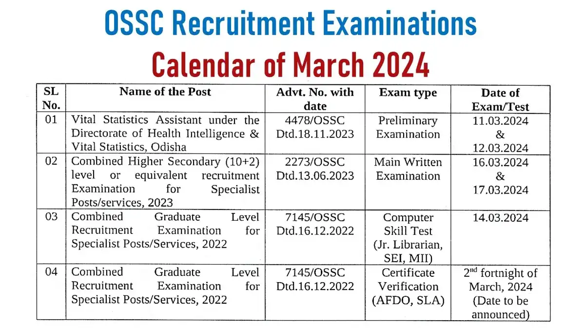 OSSC Released Exam Calendar For march 2024