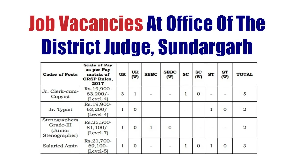 Job Vacancies At Office Of The District Judge, Sundargarh