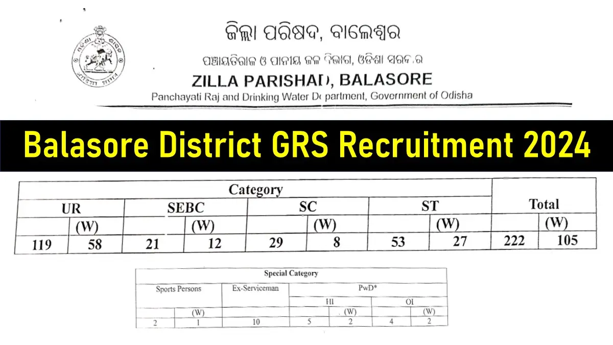 Balasore District GRS Recruitment 2024