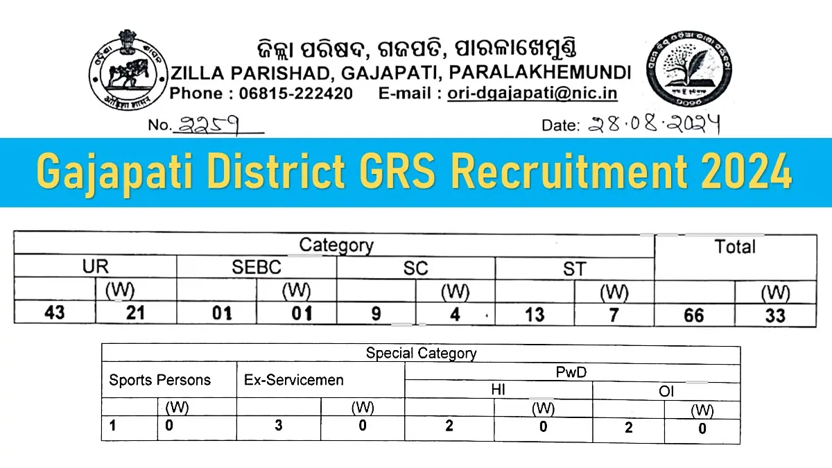 Gajapati District GRS Recruitment 2024