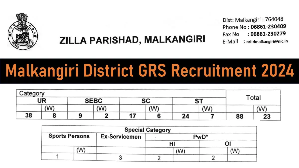 Malkangiri District GRS Recruitment 2024