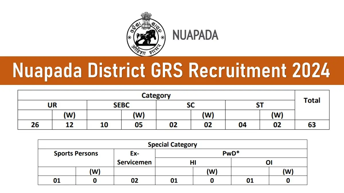 Nuapada District GRS Recruitment 2024