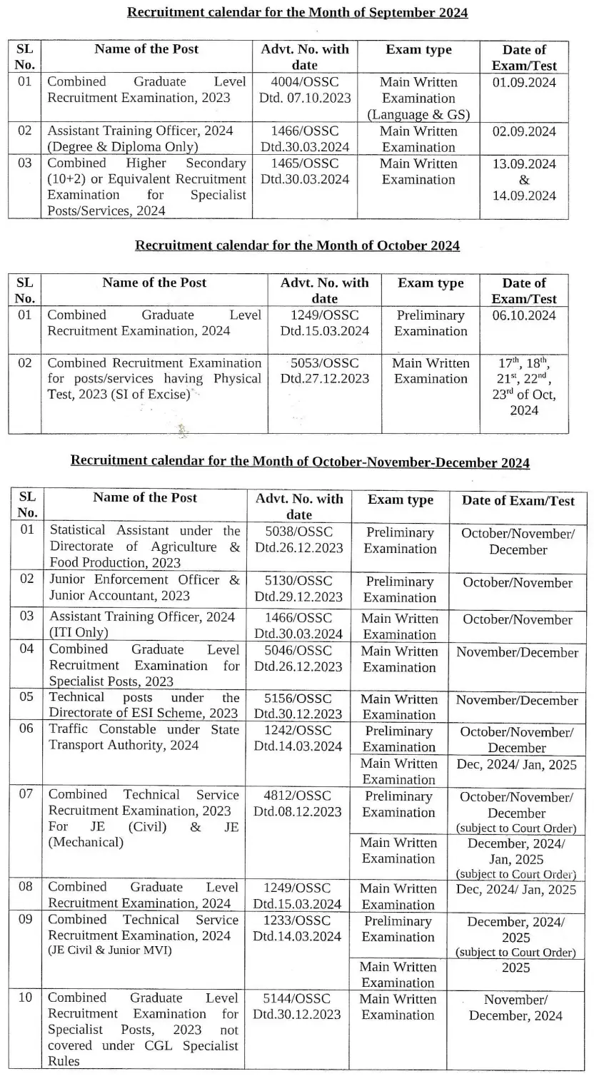 OSSC Recruitment Calendar For September, October, November and December 2024