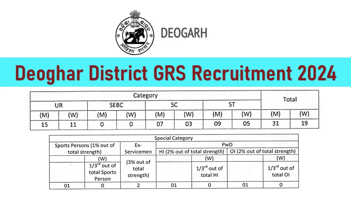 Deoghar District GRS Recruitment 2024