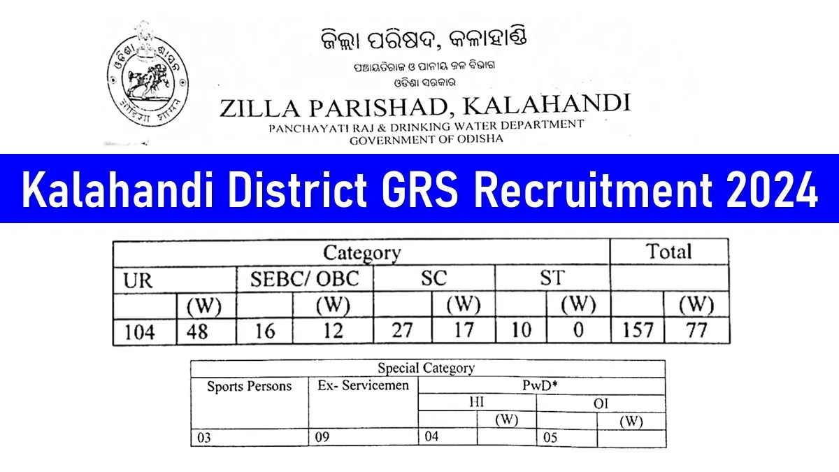 Kalahandi District GRS Recruitment 2024