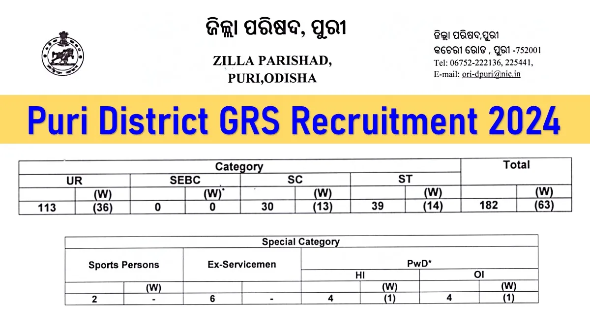 Puri District GRS Recruitment 2024