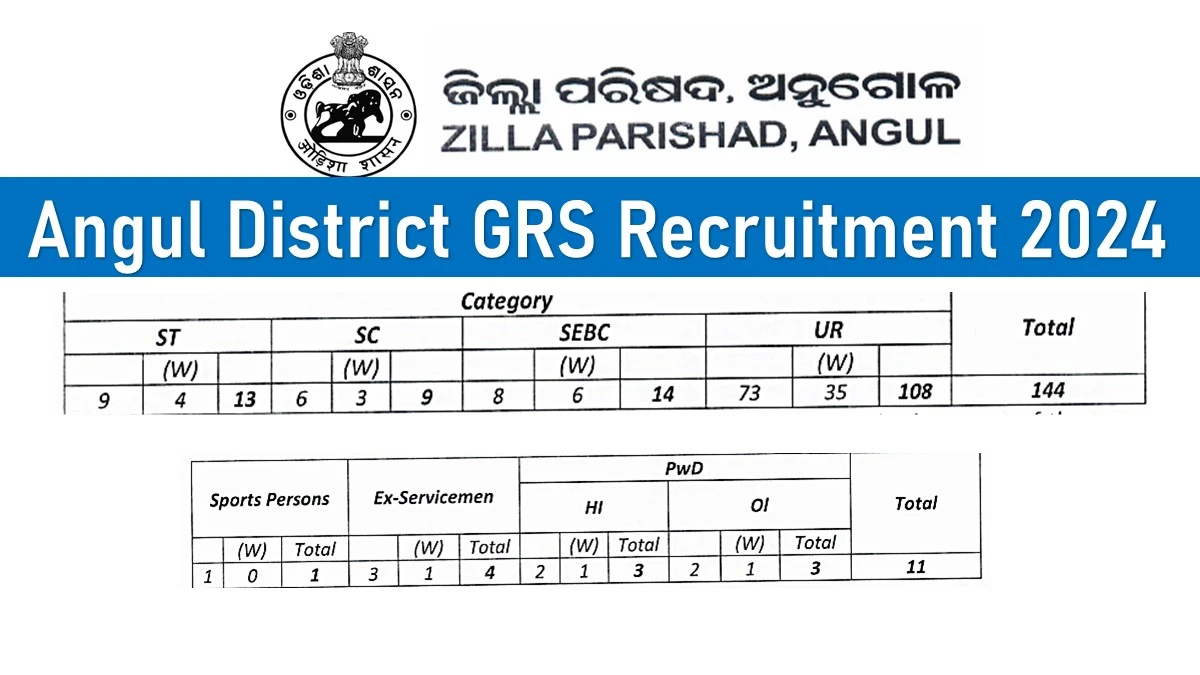 Angul District GRS Recruitment 2024