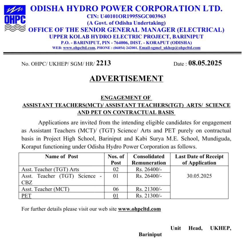 OHPC Teacher Recruitment 2025; 10 Assistant Teacher & PET Posts 1 OHPC Recruitment 2025 – Apply for 10 Assistant Teacher & PET Posts
