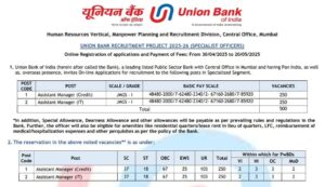 Union Bank Assistant Manager Recruitment 2025