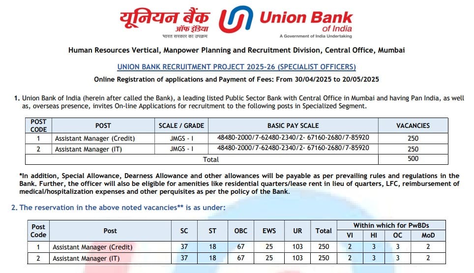 Union Bank Assistant Manager Recruitment 2025; 500 Vacancies 1 Union Bank Assistant Manager Recruitment 2025