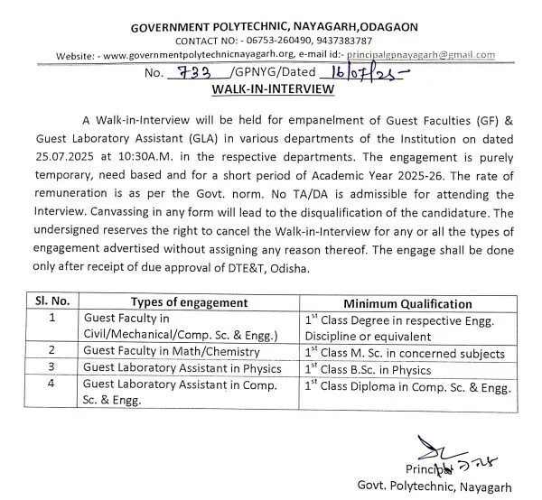 Govt Polytechnic Nayagarh Walk-In for Guest Faculty & GLA 1 Government Polytechnic Nayagarh Walk-In for Guest Faculty & GLA