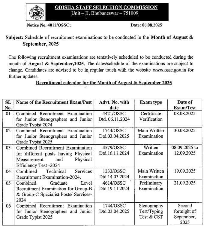 OSSC Recruitment Exam Calendar for August & September 2025 Released 1 Schedule of recruitment examinations to be conducted in the Month of August & September, 2025