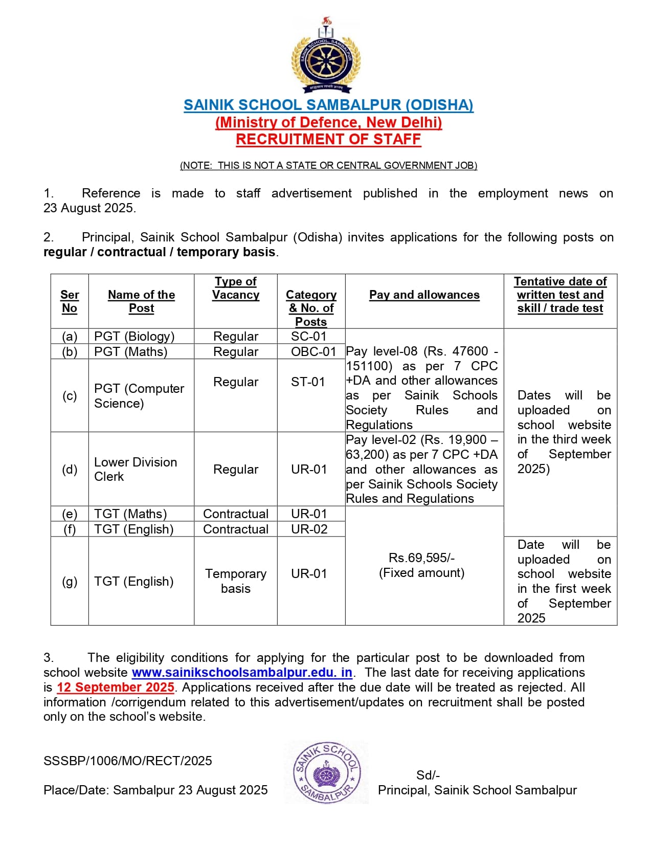 Sainik School Sambalpur Recruitment 2025 Apply Now 1 Sainik School Sambalpur Recruitment 2025