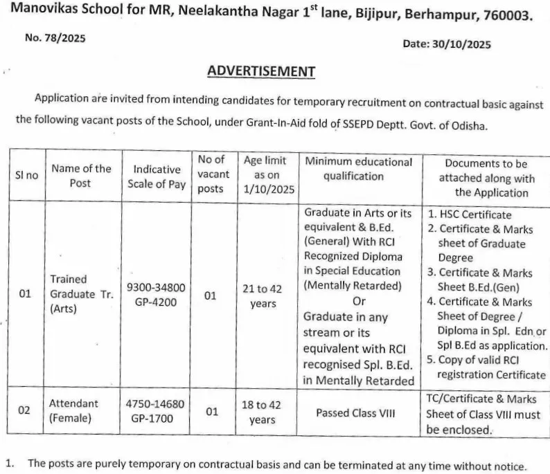Recruitment at Manovikas-School Ganjam