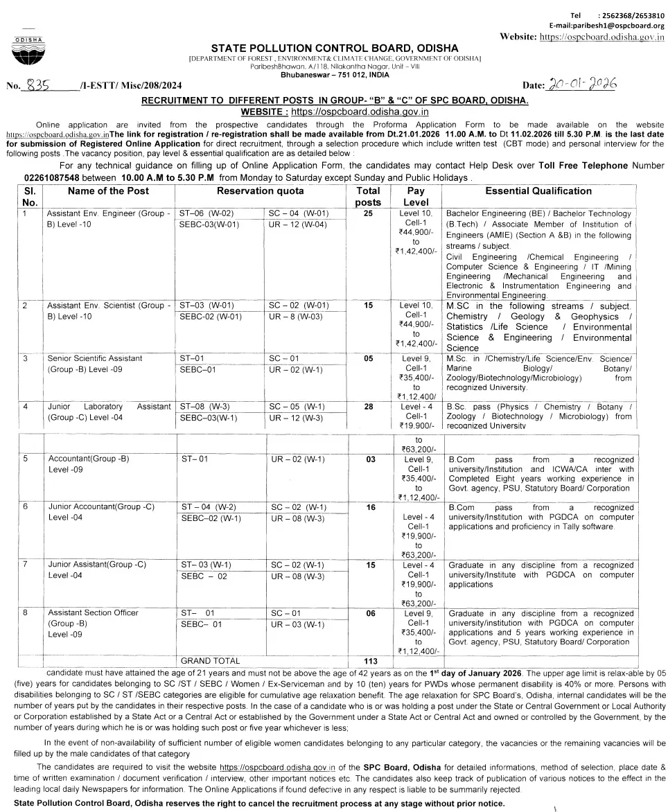 State Pollution Control Board Odisha Recruitment 2026