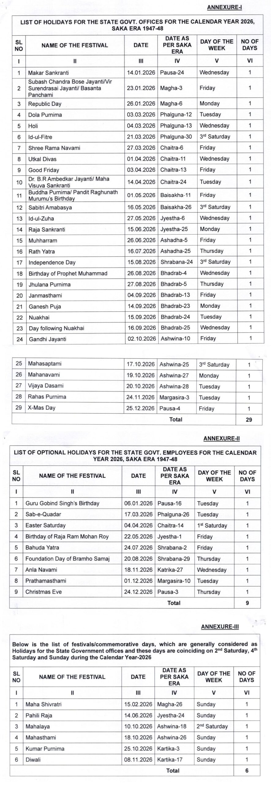 Odisha Government Holidays List 2026