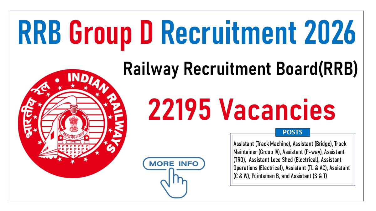 RRB Group D Recruitment 2026 – 22195 Vacancies 1 RRB Group D Recruitment 2026