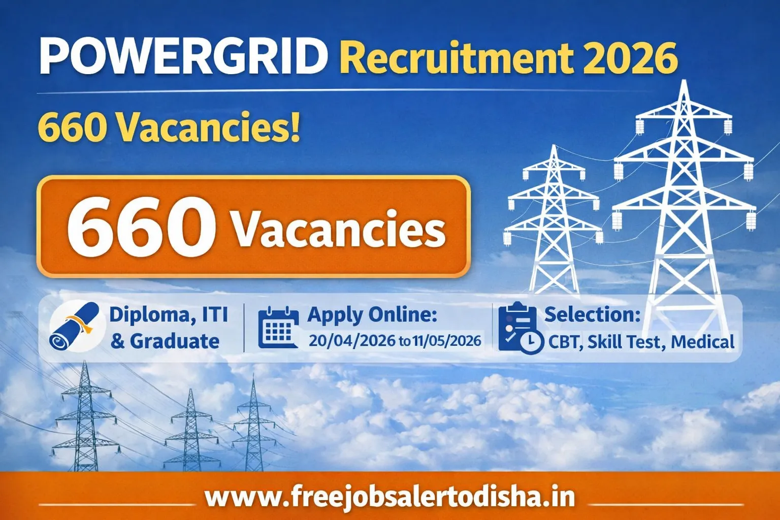 PGCIL POWERGRID Non Executive Recruitment 2026